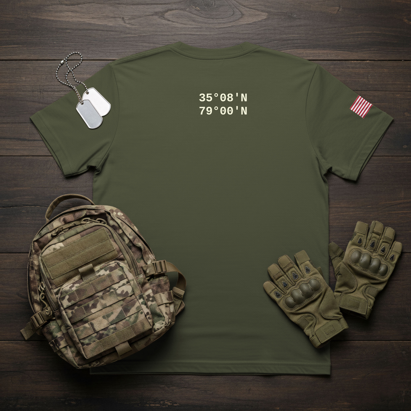 Army Tactical Coordinates - North Carolina