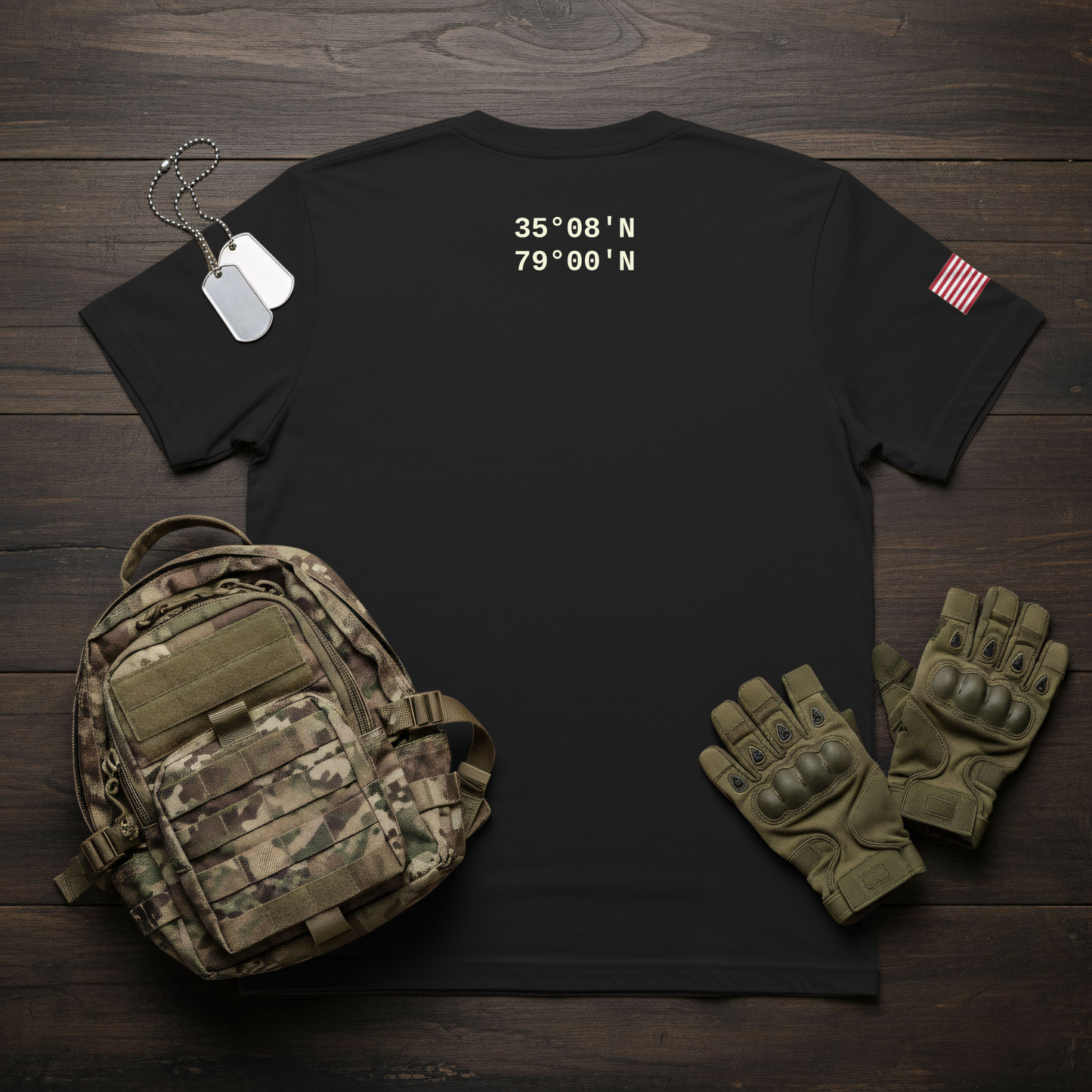 Army Tactical Coordinates - North Carolina