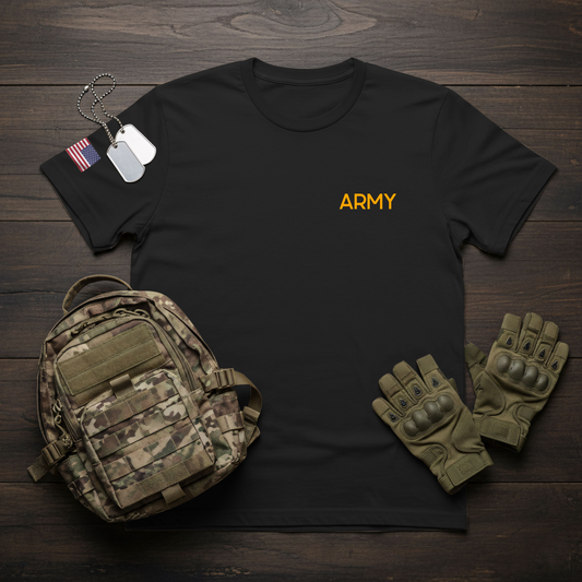 Army Tactical Coordinates -Texas
