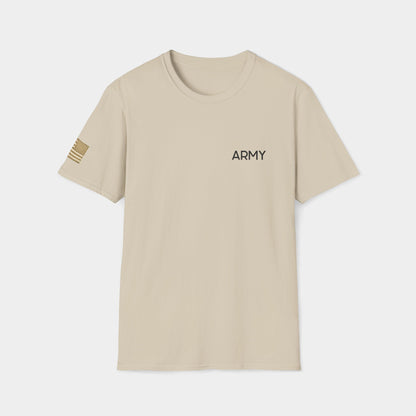Army Tactical Coordinates Texas