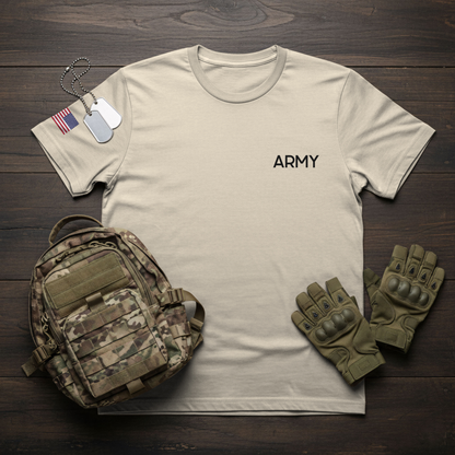 Army Tactical Coordinates -Texas